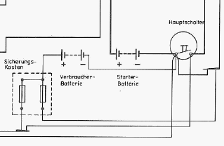 2025-06-11 11_38_28-Eigner-Handbuch Duetta 94 Optima 101.pdf - Adobe Acrobat Reader (64-bit).png